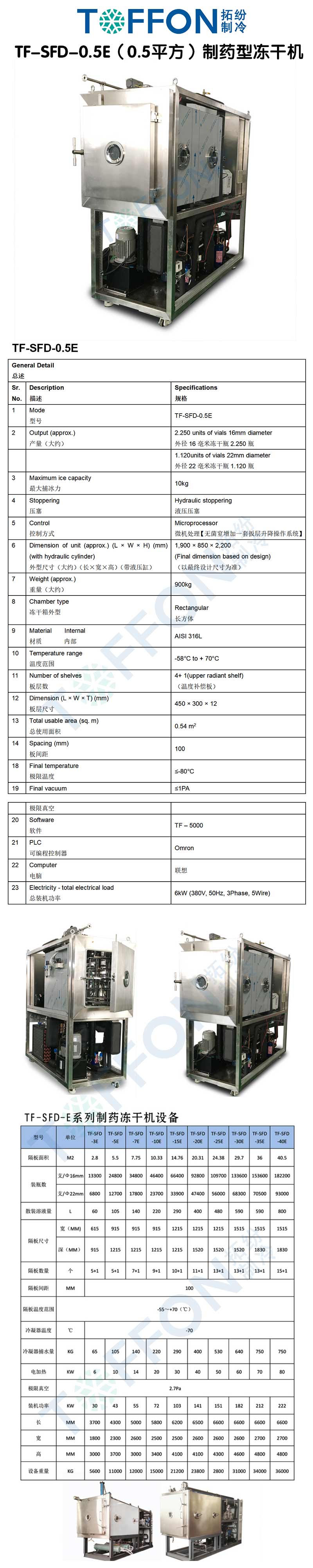 拓紛TF-SFD-0.5E（0.5平方）制藥型凍干機詳情圖.jpg