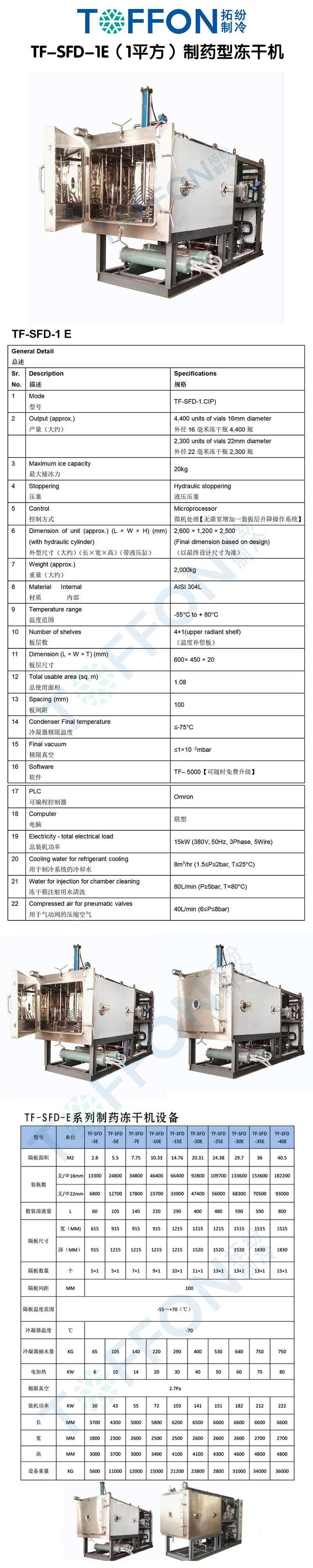 拓紛TF-SFD-1E（1平方）制藥型凍干機詳情圖.jpg
