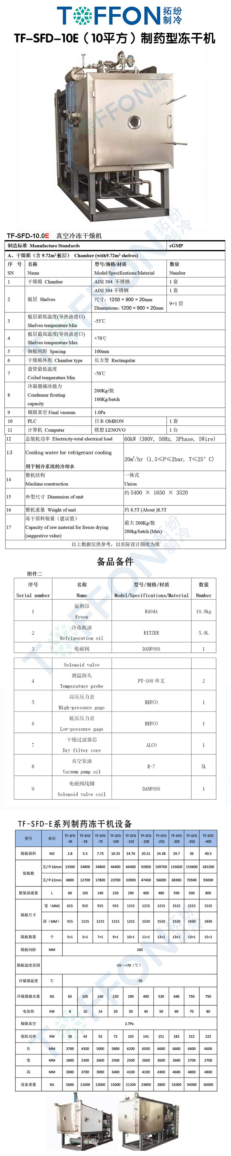拓紛TF-SFD-10E（10平方）制藥型凍干機詳情圖.jpg