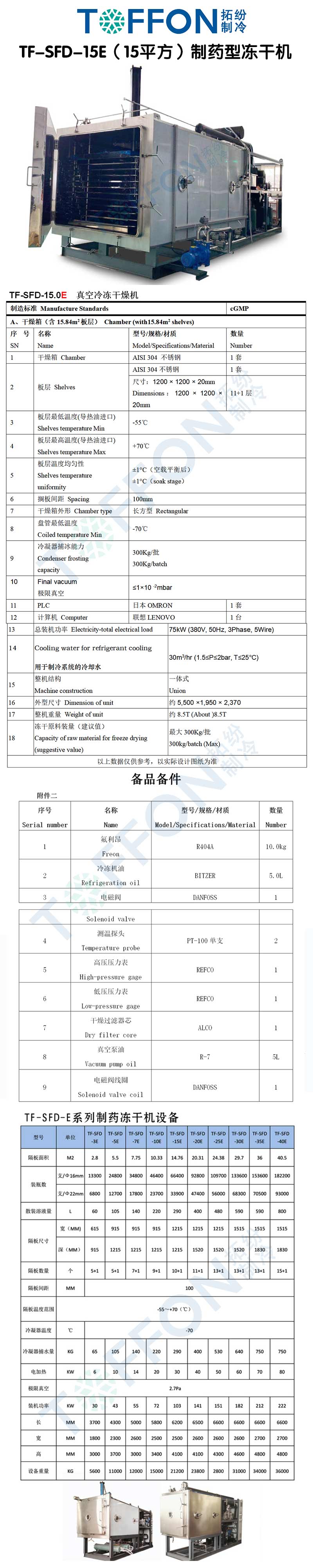 田楓TF-SFD-15E（15平方）制藥型凍干機詳情圖.jpg