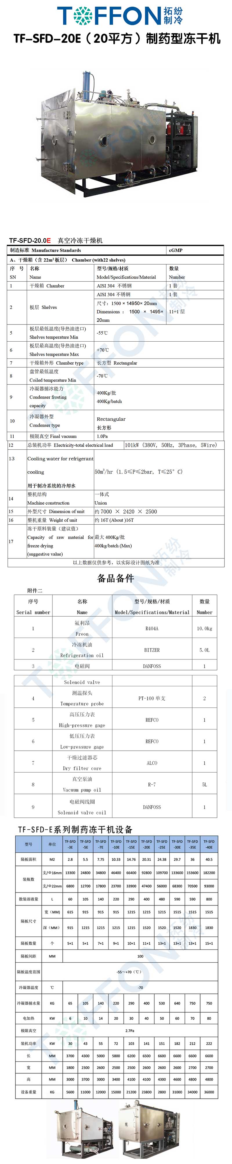 拓紛TF-SFD-20E（20平方）制藥型凍干機詳情圖.jpg