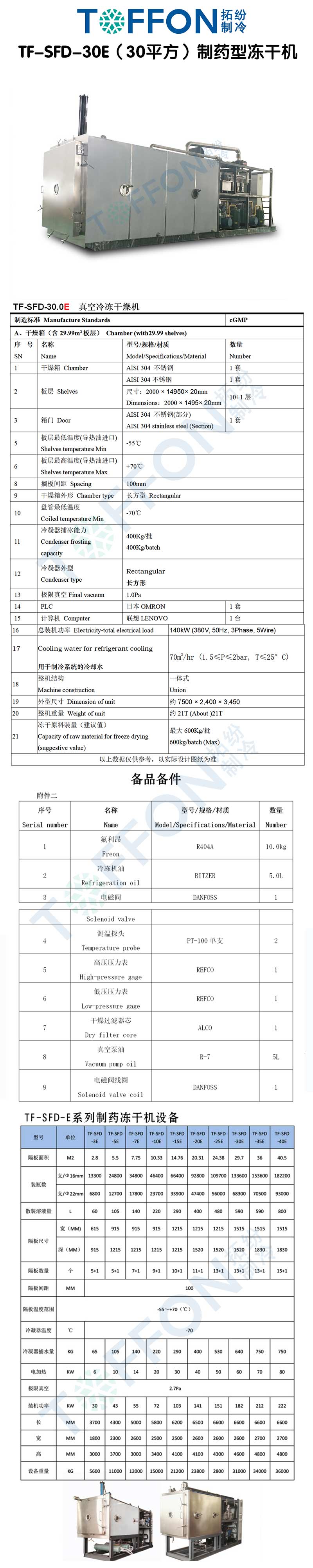 拓紛TF-SFD-30E（30平方）制藥型凍干機詳情圖.jpg
