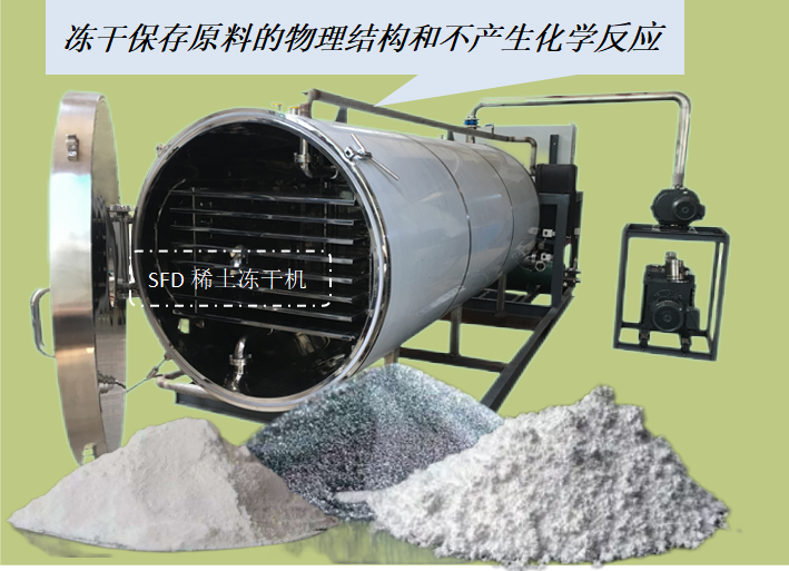 稀土凍干機的工作原理和技術優勢