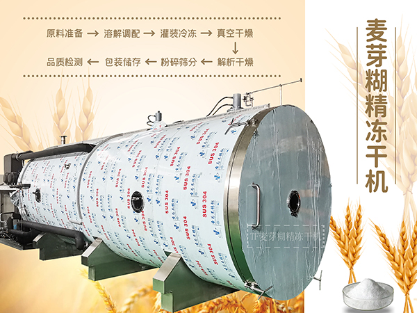 麥芽糊精凍干機(jī)生產(chǎn)線的加工工藝及關(guān)鍵技術(shù)